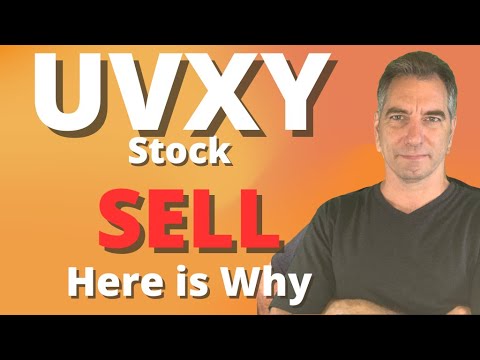 UVXY Stock analysis