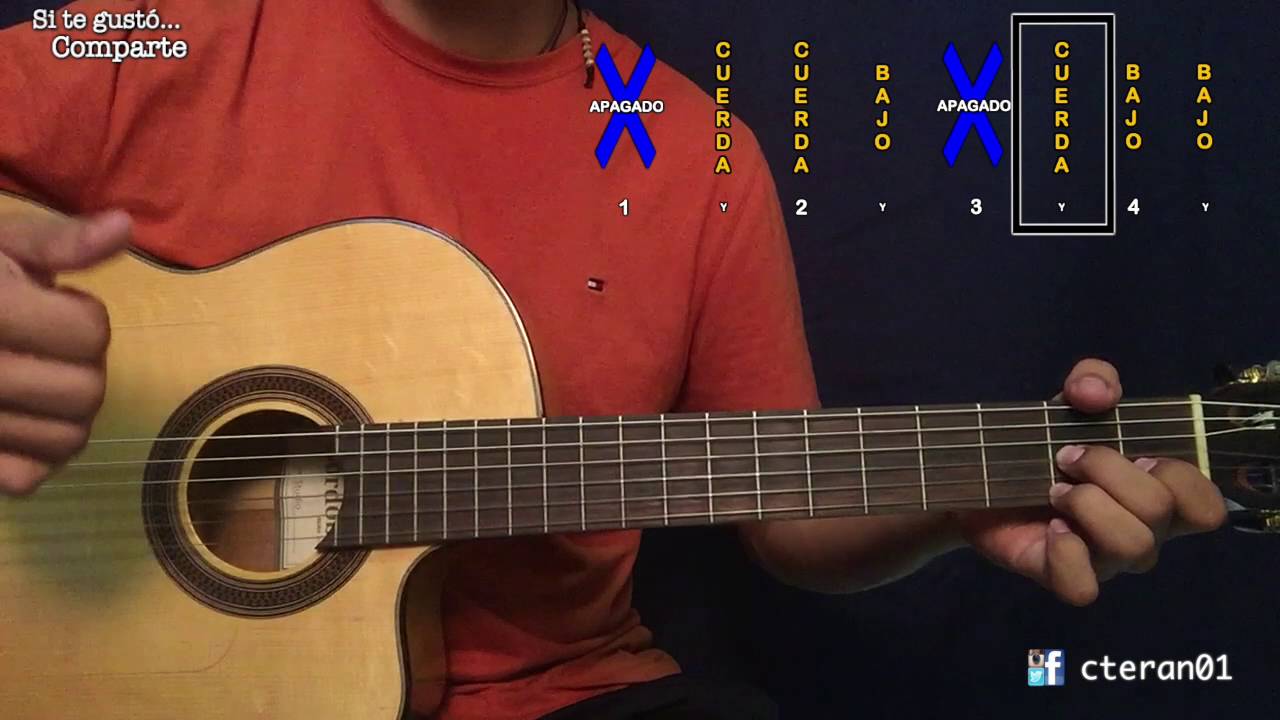 Como tocar en guitarra: Son Cubano - Tutorial