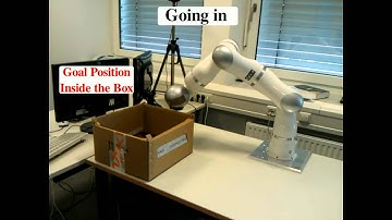 Point Cloud based Dynamical System Modulation for Reactive Avoidance of Convex and Concave Obstacles