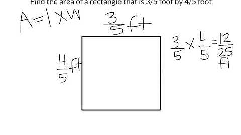 5th Grade Math in Focus: 6.1 - Finding the Area of a Rectangle with Fractional Side Lengths