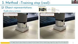 RMDO 2024: Adaptive contactrich manipulation through fewshot imitation learning with tactile ...