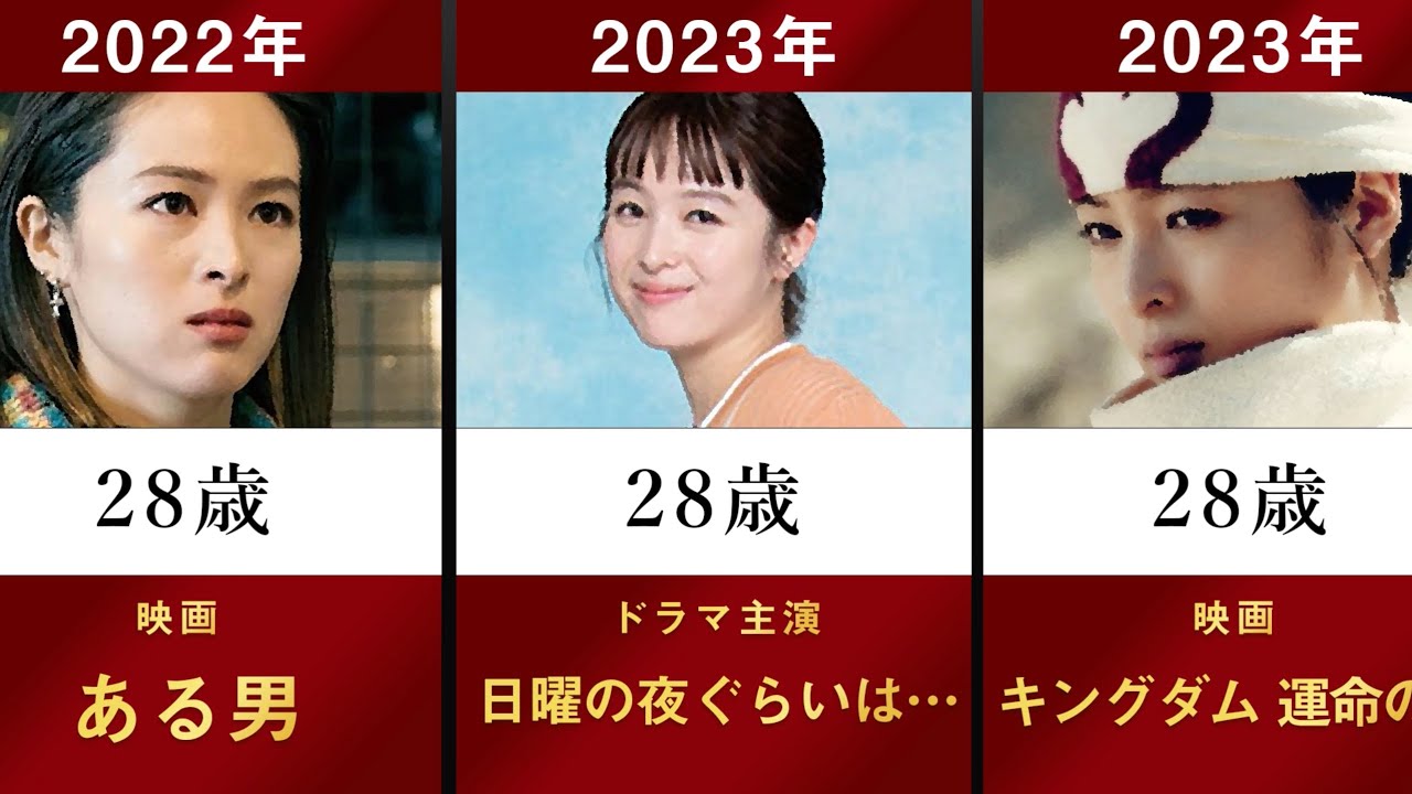 公の場での発言・インタビュー報道記録