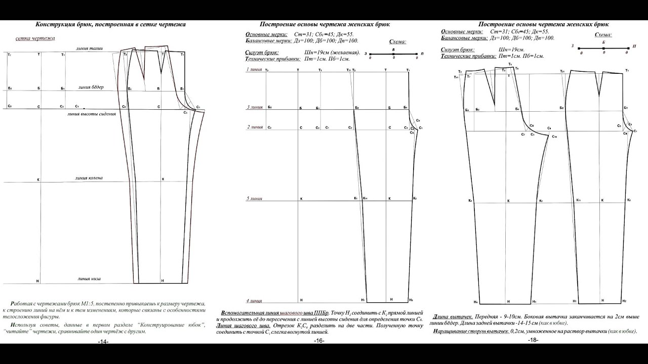 Построение чертежа мужских брюк