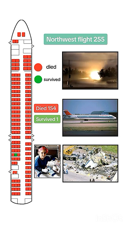 #AviationAccidents#PlaneCrash #FlightDisaster#AviationSafety#CrashInvestigation#BlackBox#AirDisaster
