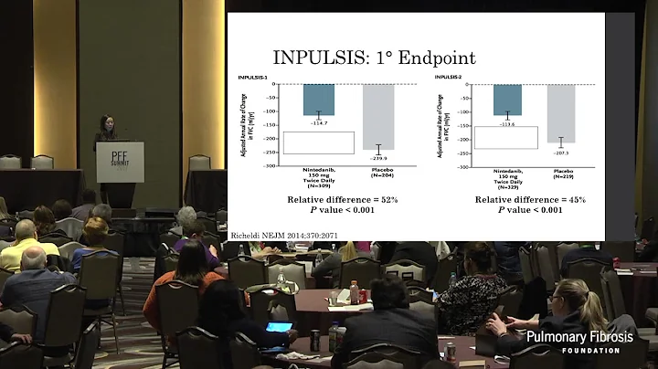 Overview of Pirfenidone and Nintedanib | Joyce Lee...