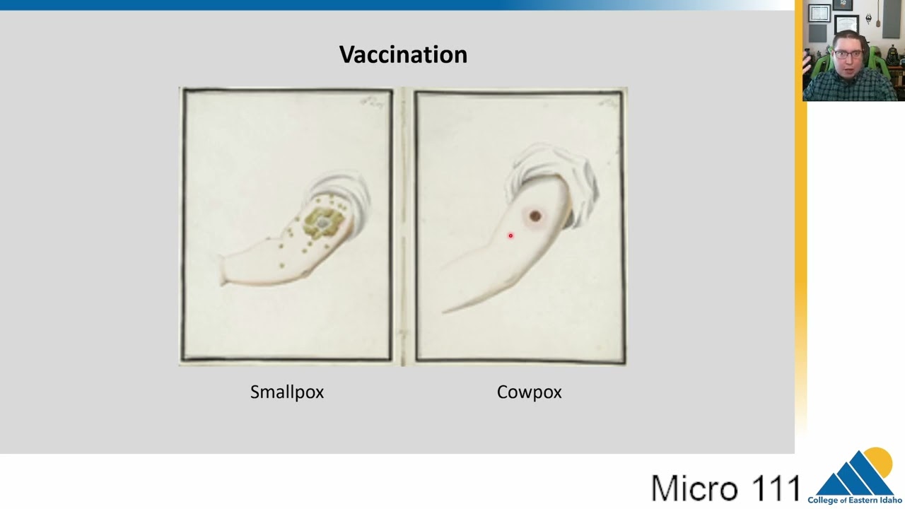 MICR111 Ch17.1 | Vaccines and Immunization
