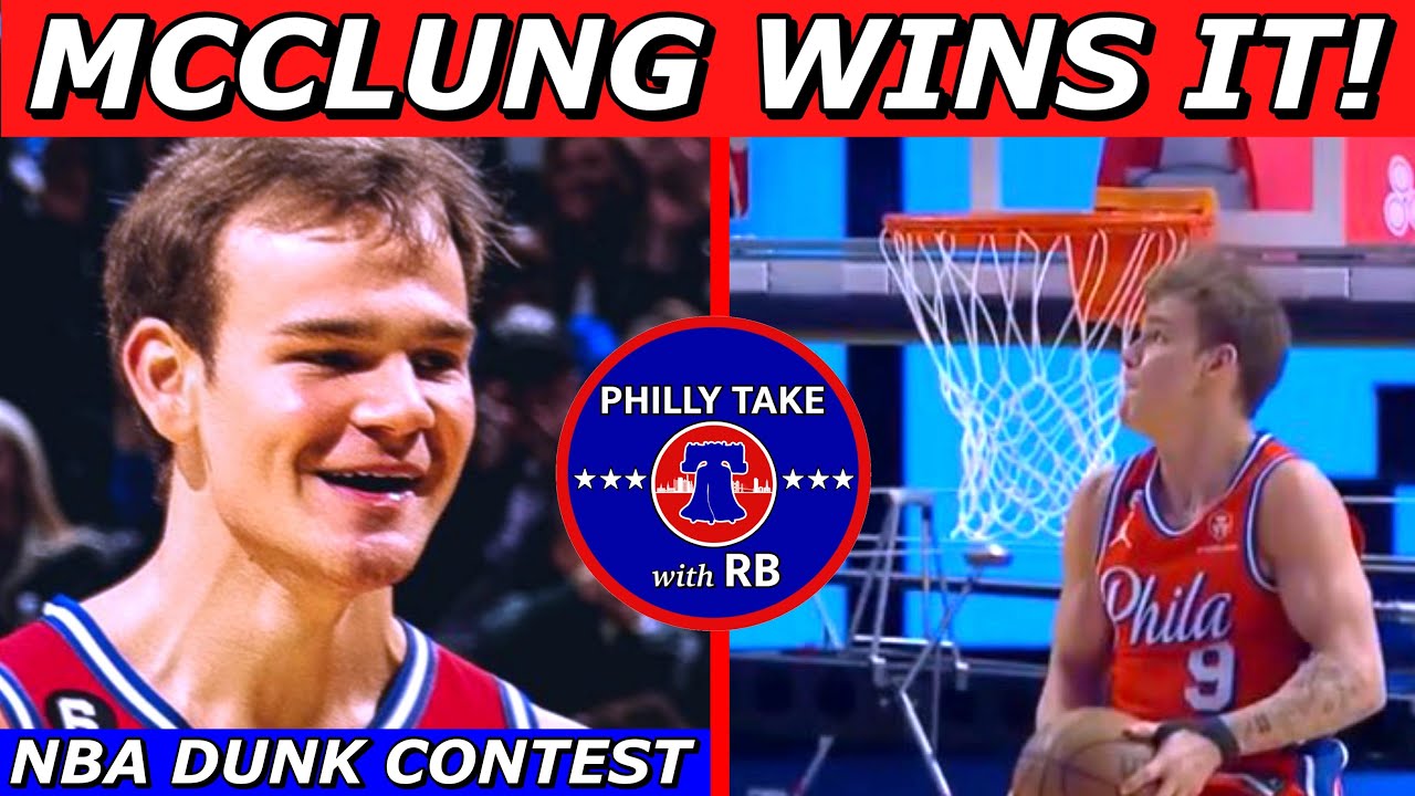 76ers' Mac McClung Teases 2 Never-Before-Seen Dunks for 2023 Slam Dunk  Contest, News, Scores, Highlights, Stats, and Rumors