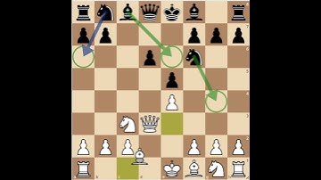 Win with the Closed SICILIAN  pt 165 🔥