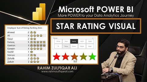 Star Rating Visual in Microsoft POWER BI