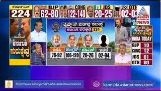 Karnataka Election Exit Poll 2023: Who Will Win Karnataka Elections?? | Ajit Hanamakkanavar