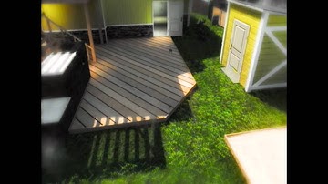 Dazzle DVC 100 + Sony Vegas Render Settings TEST