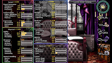 IndieRPGs.com Checks Out Long Live the Queen Demo