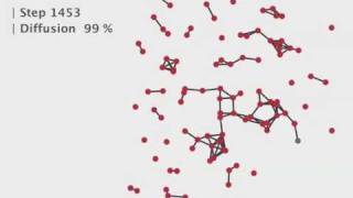 A Diffusion Process