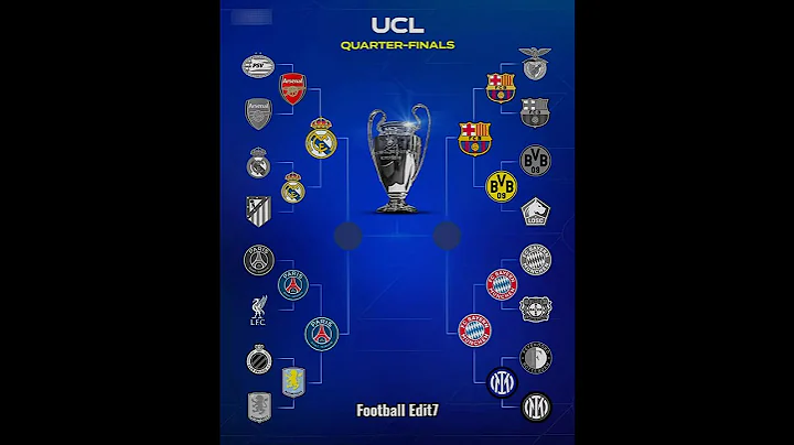 UCL final predictions 2025 🔥 #psg #barcelona #championsleague #trend #shorts