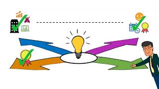 Finding a path forward that resolves conflict