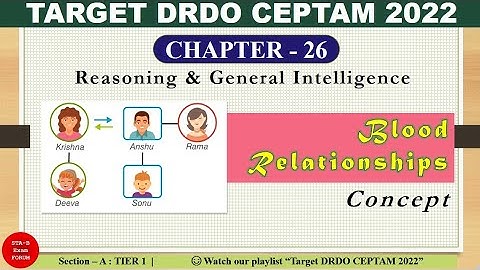 drdo reasoning classes | Blood Relationship Concepts | DRDO CEPTAM 10