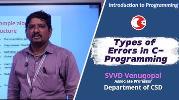 Lecture:04 || Understanding Errors in C with Examples | Syntax, Logical & Runtime Explained
