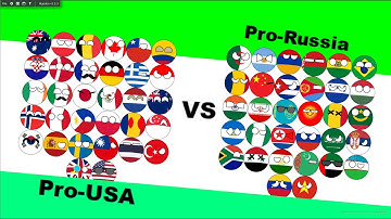 Countryballs - Algodoo marble race Pro-USA vs Pro-Russia 64 Countryballs