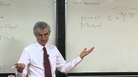 ME566 20100330 LECTURE21   Radiation from Infinite Plate, Acoustic Loading