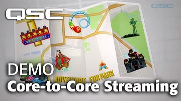 Q-SYS DEMO: Core-to-Core Streaming