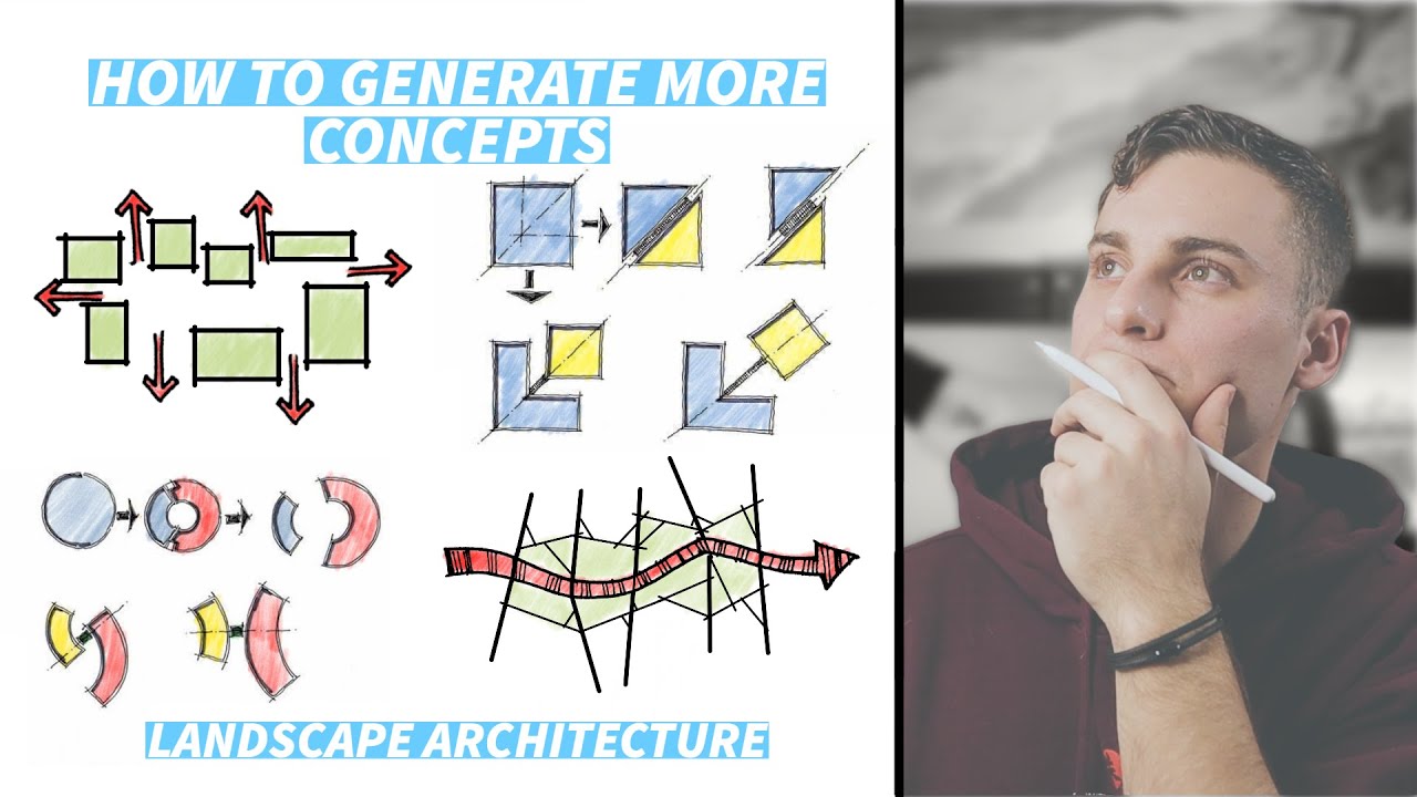 How To Generate More Concept - Landscape Architecture Tutorial 