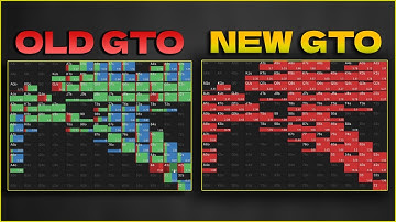 New GTO Just Dropped - Here