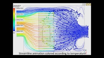 ANSYS/Fluent: Heat Transfer Simulation Across a CPU Heat Sink