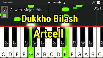 Dukkho Bilash – Intro | Artcell ||Piano|| Dukkho Bilash Easy Mobile Piano | Dukkho Bilash Synthesia