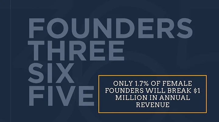 #114 - Kara Brown - Only 1.7% of female founders w...