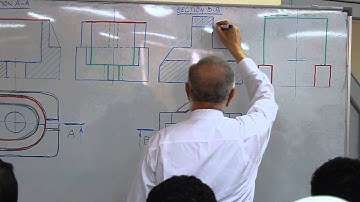 Graphics 2 - Sectioning - lecture 1 (video 8)