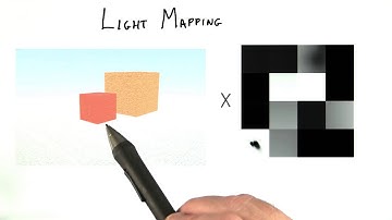 Light Mapping - Interactive 3D Graphics