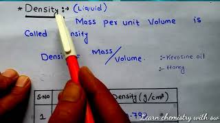 Famous Density||Liquid state-9th chemistry/chapter-５ Profile