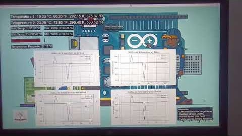 Video Interfaz Python  Arduino  POO