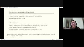 T11: ALIMENTACIÓN EN VEGETARIANISMO