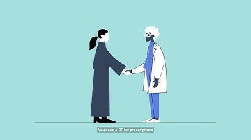 Gezondheidszorg in Nederland