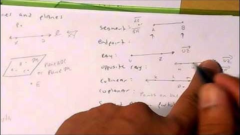 1.1 Points, lines and planes Part 2