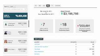 Blueleaf Advisor Dashboard
