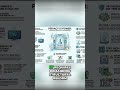 Privacy is Not Dead: Reclaim Your Digital Dignity Now! #shorts