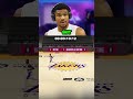 NBA Players Giannis, LeBron , and Curry Race in 2k #nba #nba2k23 #viral #basketball