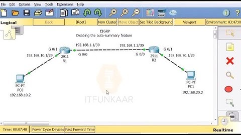 Configuring Classless EIGRP | disable auto summary eigrp