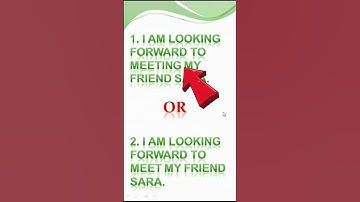 AFCAT / CDS / NDA / MNS / INET - ENGLISH || GRAMMAR || ERROR DETECTION || SSB SAFALTA