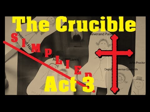 The Crucible Act 3 Simplified