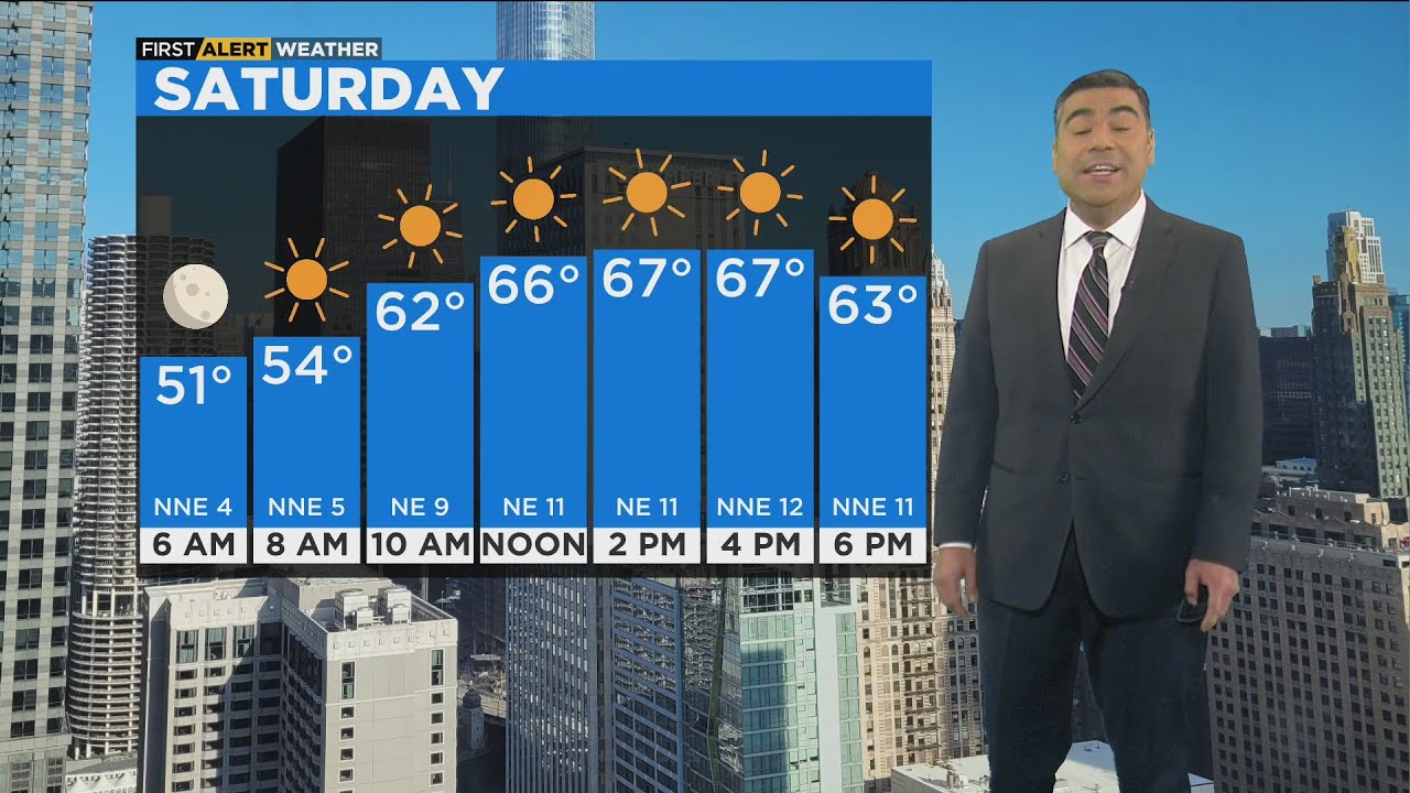 Chicago First Alert Weather: Chilly start Saturday - YouTube