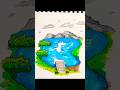 Beautiful Alpine Lake Landscape Drawing Using Ohuhu Markers #art