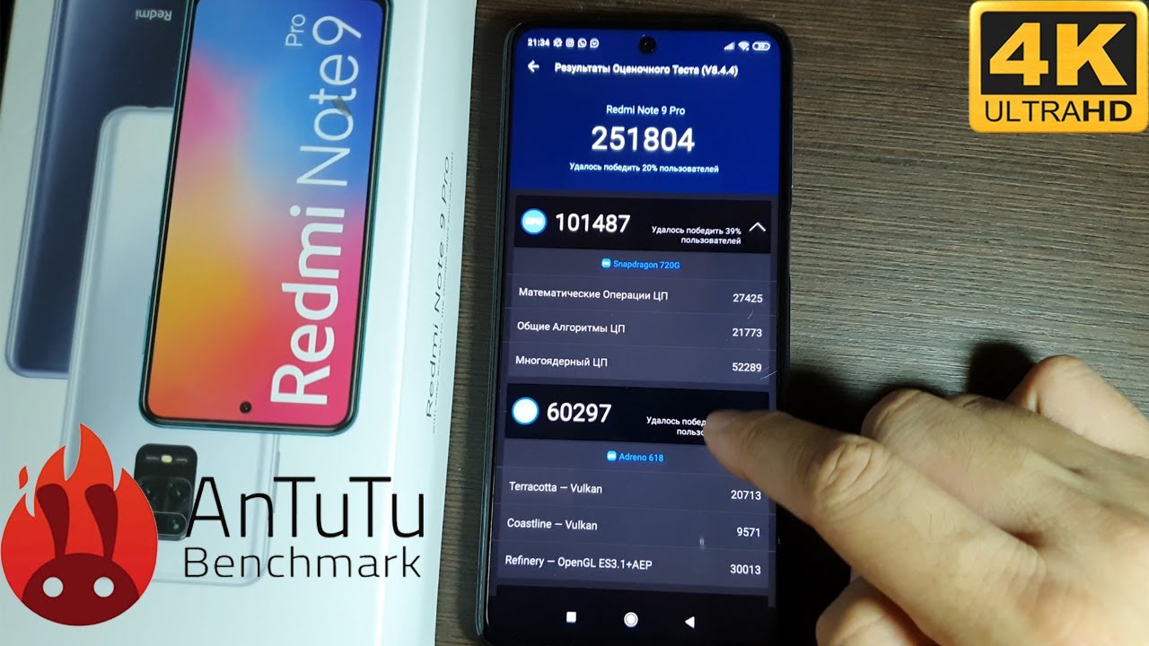 Redmi Note 8 Pro 6 128gb Antutu
