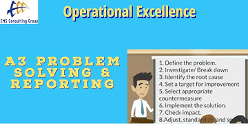 A3 Problem Solving: The Lean Approach to Improvement
