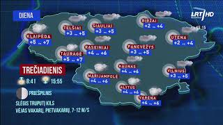 Žinios | 2020-12-22