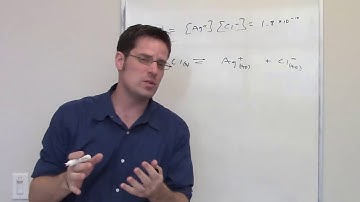 Molar Solubility Sample Problem: Chapter 17 – Part 13