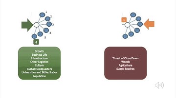 BIG DATA STRATEGY IMPLEMENTATION CASE FINNAIR
