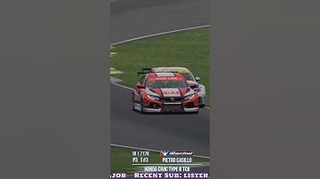 🟢 Can you guess this track? | TCR Virtual Challenge | Open MIC | ... | #airacingtvranked em #Twitch